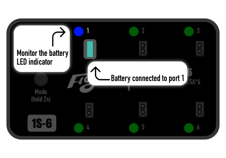 Battery connected to port 1 for storing.